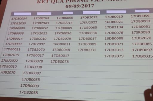 グループ面接通過発表①